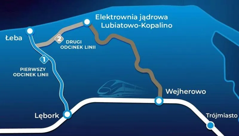 Jak skutecznie dojechać z Lęborka do Łeby – praktyczny przewodnik podróżniczy