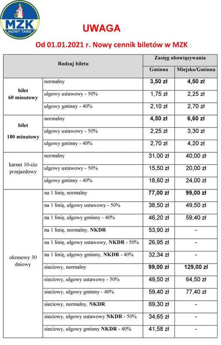 Bilet ustawowy w polskim prawie