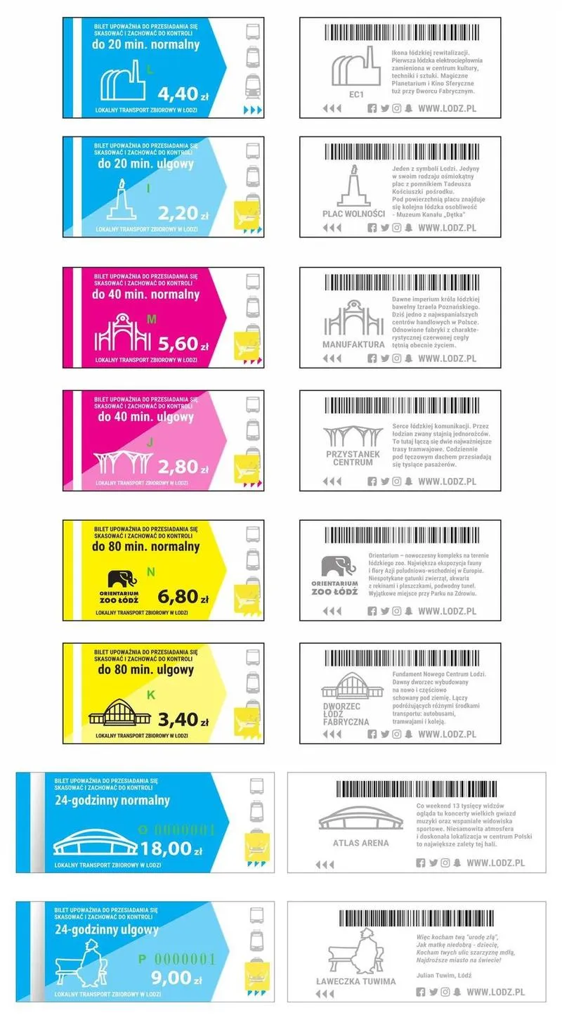 Bilety elektroniczne w aplikacji mobilnej