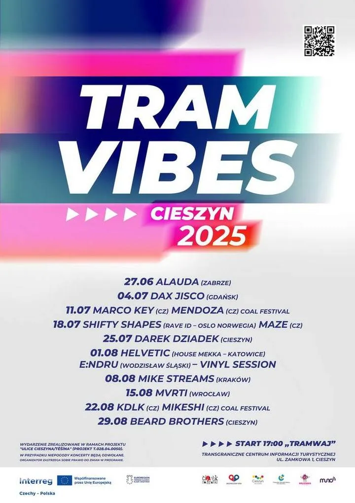 Czas lotu z Katowic do Norwegii