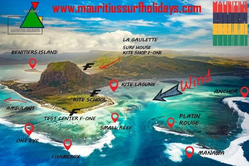 Dokumenty przed podróżą