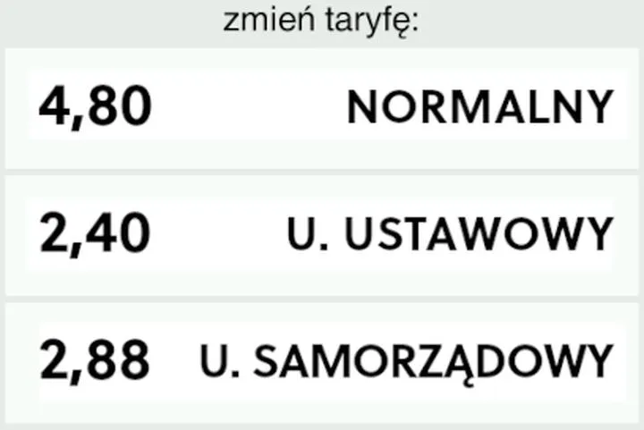 Ochrona praw konsumentów