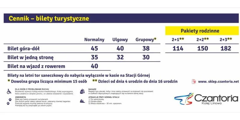 Orientarium Łódź bilet łączony