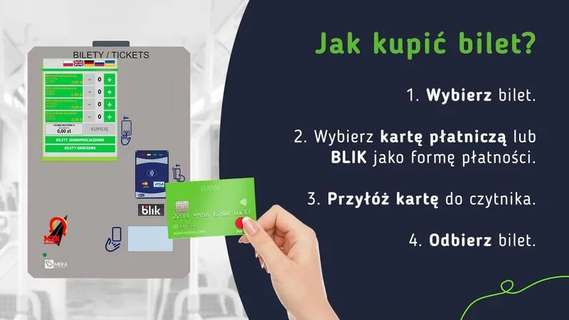 Rodzaje biletów jednoprzejazdowych