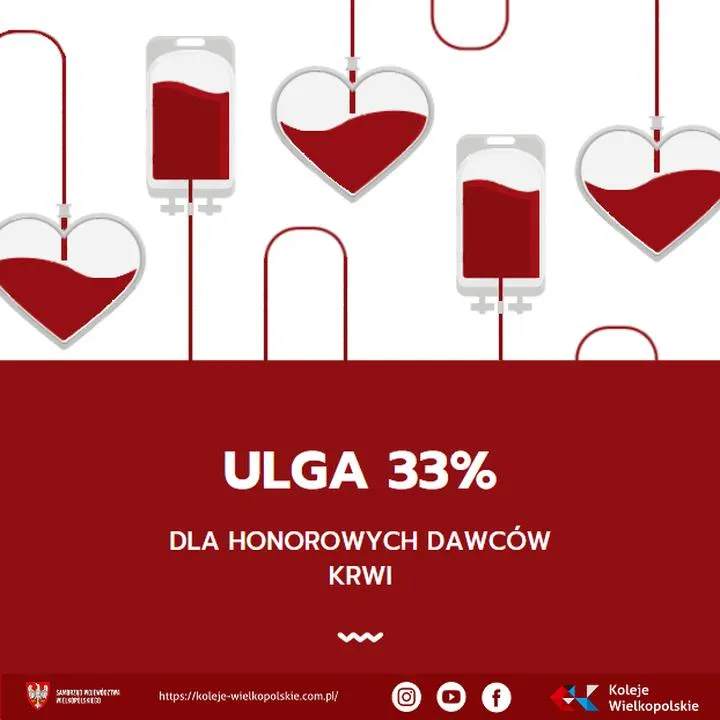 Termin obowiązywania zniżki dla krwiodawców