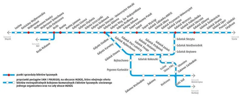 Zakup biletu krok po kroku